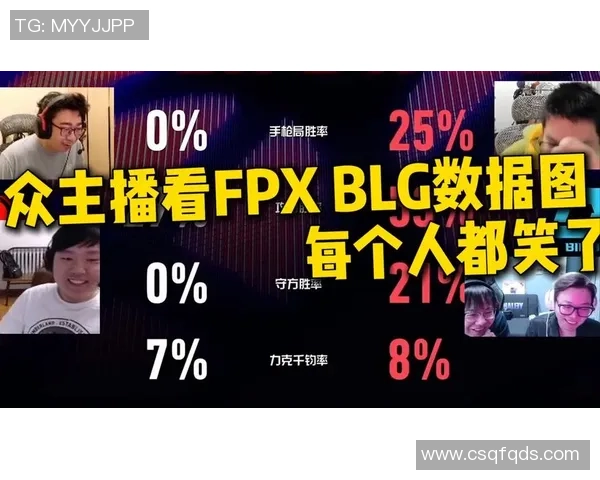 独家解析FPX战队近期状态对比及其对比赛表现的影响分析 独家解析FPX战队近期状态对比及其对比赛表现的影响分析