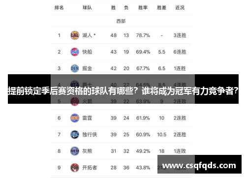 提前锁定季后赛资格的球队有哪些？谁将成为冠军有力竞争者？