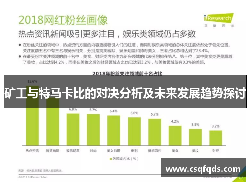 矿工与特马卡比的对决分析及未来发展趋势探讨