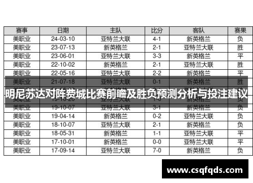 明尼苏达对阵费城比赛前瞻及胜负预测分析与投注建议