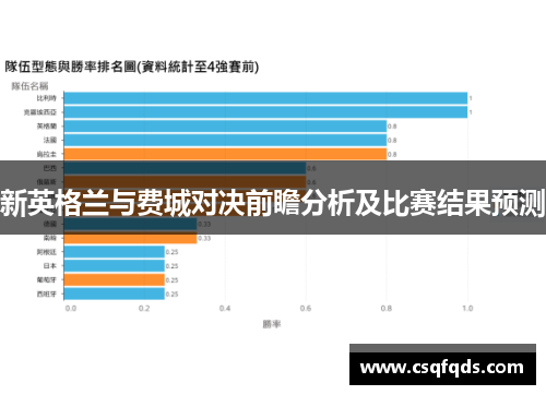新英格兰与费城对决前瞻分析及比赛结果预测